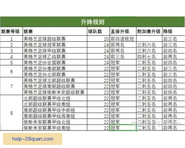 北京足球联赛在哪里看最全直播平台赛程信息与观赛攻略分享详解