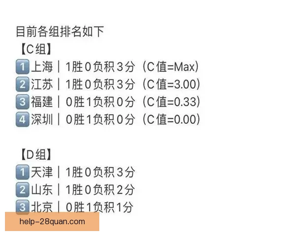 苏州超级联赛决赛精彩对决全程赛程一览解析